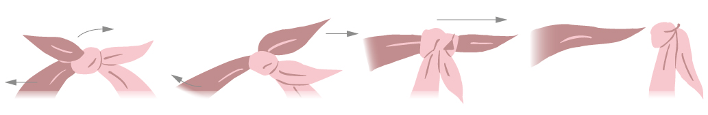 真結びのほどき方
