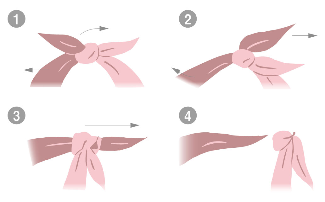 真結びのほどき方