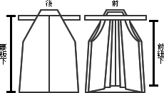 袴